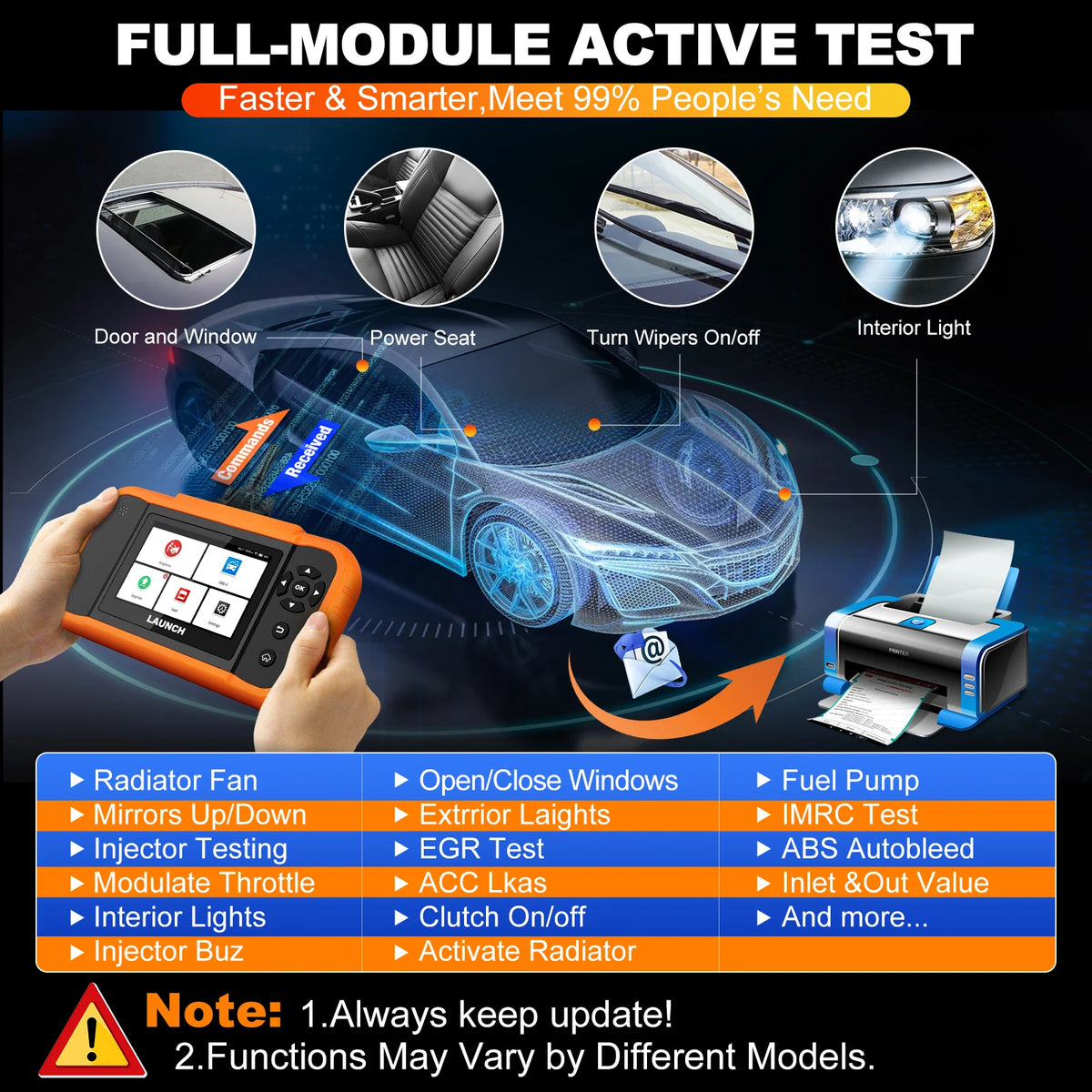 Launch Creader Elite 2.0 komplektas